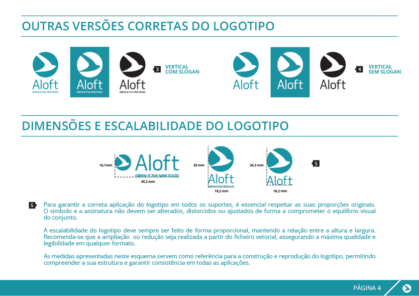 Aloft Industrial - Cartões de Visita e Envelopes